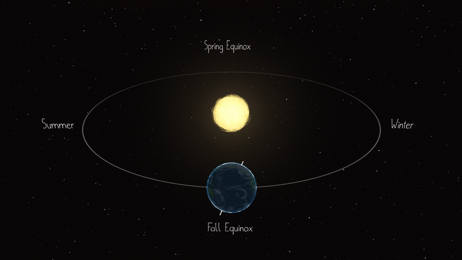 Saturn bu ay möhtəşəm bir səma şousu təqdim edəcək