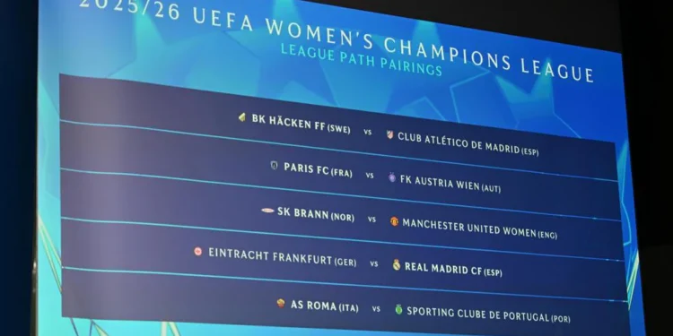 UEFA Qadınlar  – III təsnifat püşkü