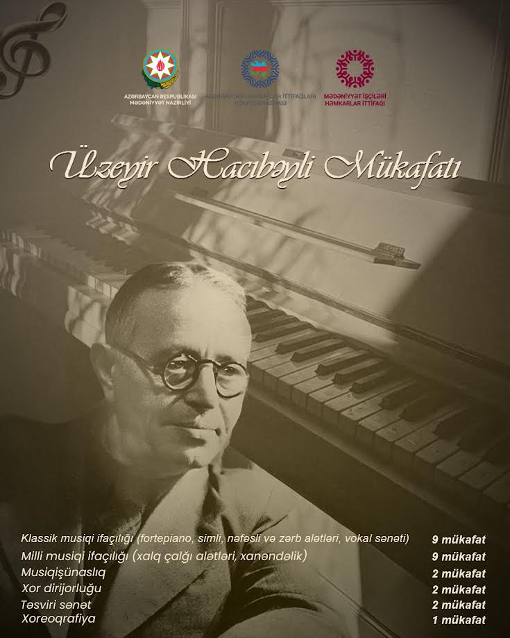 “Üzeyir Hacıbəyli Mükafatı” müsabiqəsi elan olunub