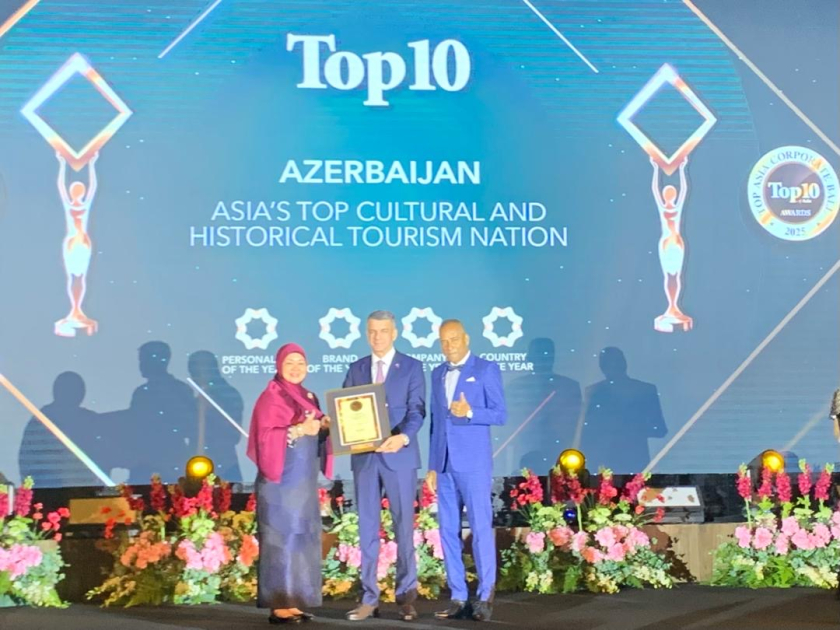 Azərbaycan ən yaxşı seçildi