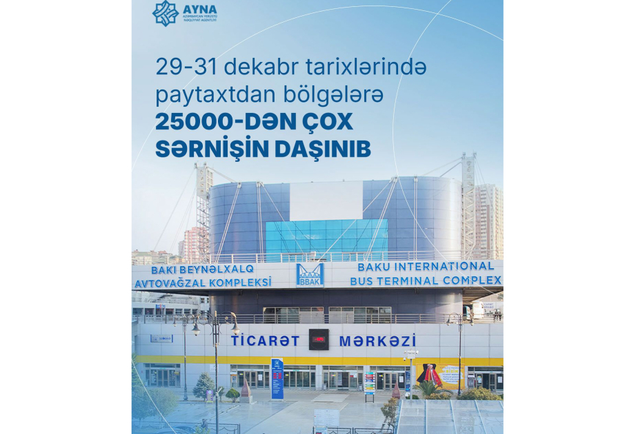 Bölgələrə 25000-dən çox sərnişin daşınıb