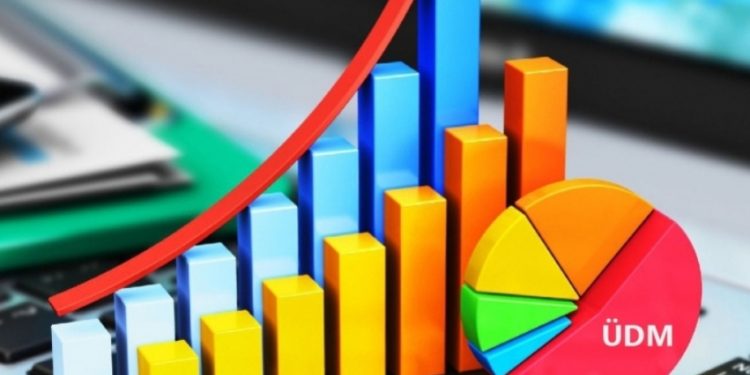 Azərbaycanın 2030-cu ilə qədər olan iqtisadi artım proqnozu açıqlanıb