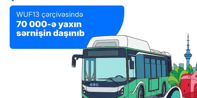 AYNA: WUF13 çərçivəsində 7 minə yaxın sərnişin daşınıb